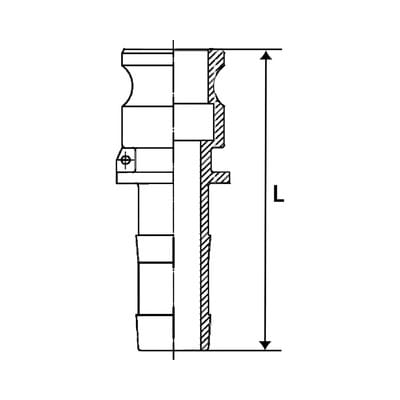 Riegler Kamlok-Schnellkupplungsstecker mit Tülle, Typ E, ES 1.4401, LW 32