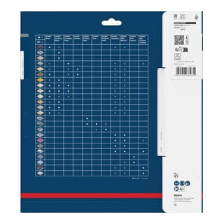 Bosch EXPERT Wood Kreissägeblatt, 250x2,8x30 mm, Z60