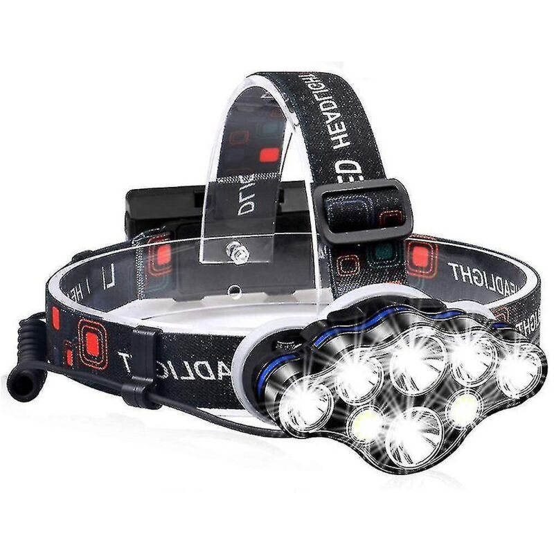 Leistungsstarke Und Wasserdichte 40.000 Lm-stirnlampe – Usb-aufladbar