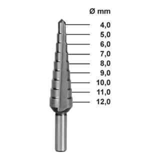 RUKO Stufenbohrer HSS, geschliffen, mit Kreuzanschliff 65 mm