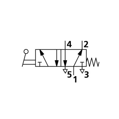 Riegler - 5/2-wegeventil, Man. 90° Hebel Monostabil G 1/4