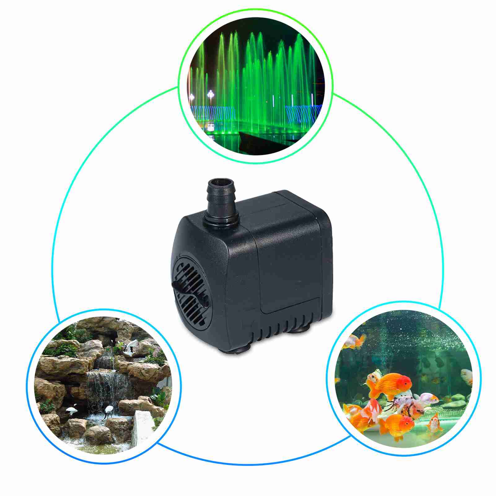 Tauchpumpe Mit Led-beleuchtung, 800 L/h, Ultraleise, Für Aquarium, Teich, Schwimmbad Und Springbrunnen (australischer Stecker).