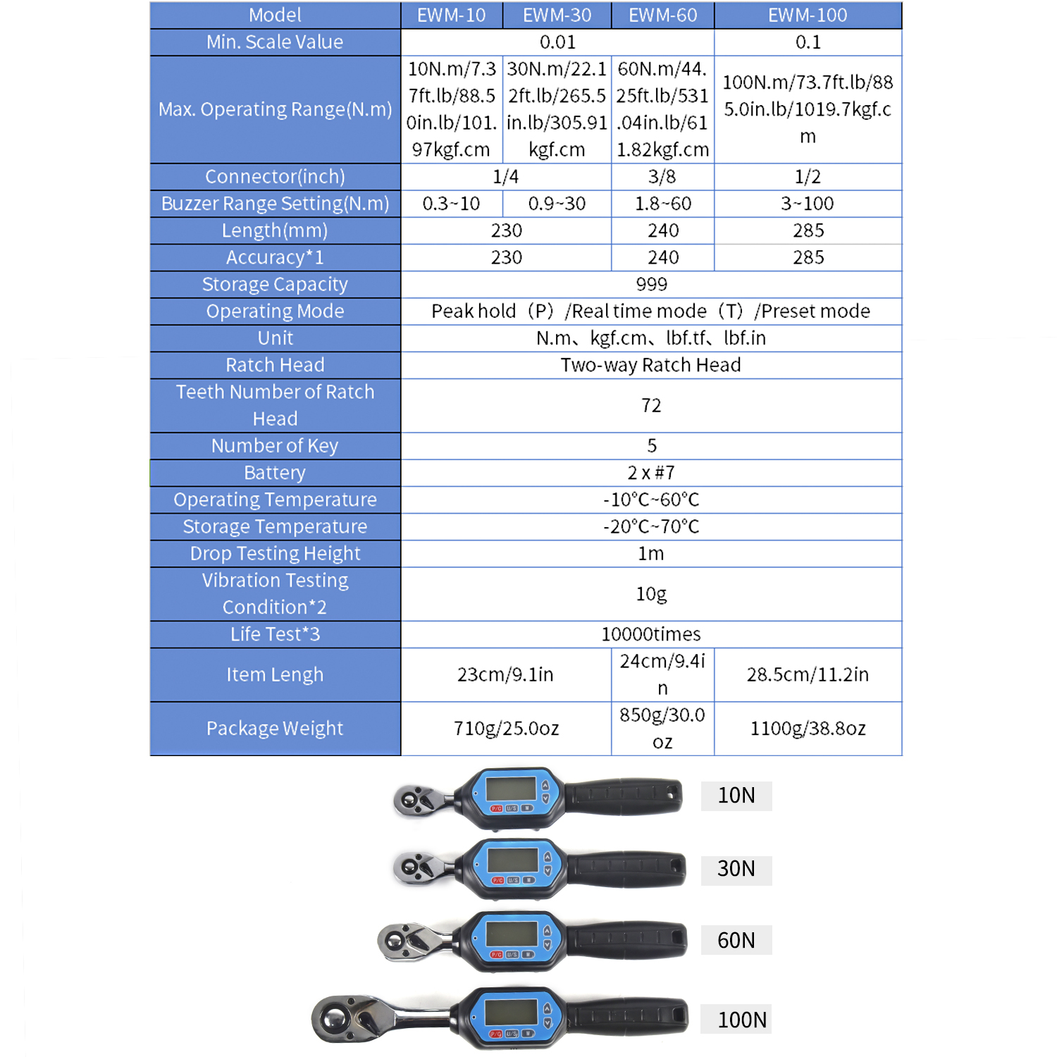Ewm-100 Digitaler Drehmomentschlüssel, 1/2" Vierkantantrieb, Max. Drehmoment 73,7 Ft-lb, Genauigkeit ±2%, Mit Akustischem Alarm Und Led, Spitzenkurvenverfolgung.