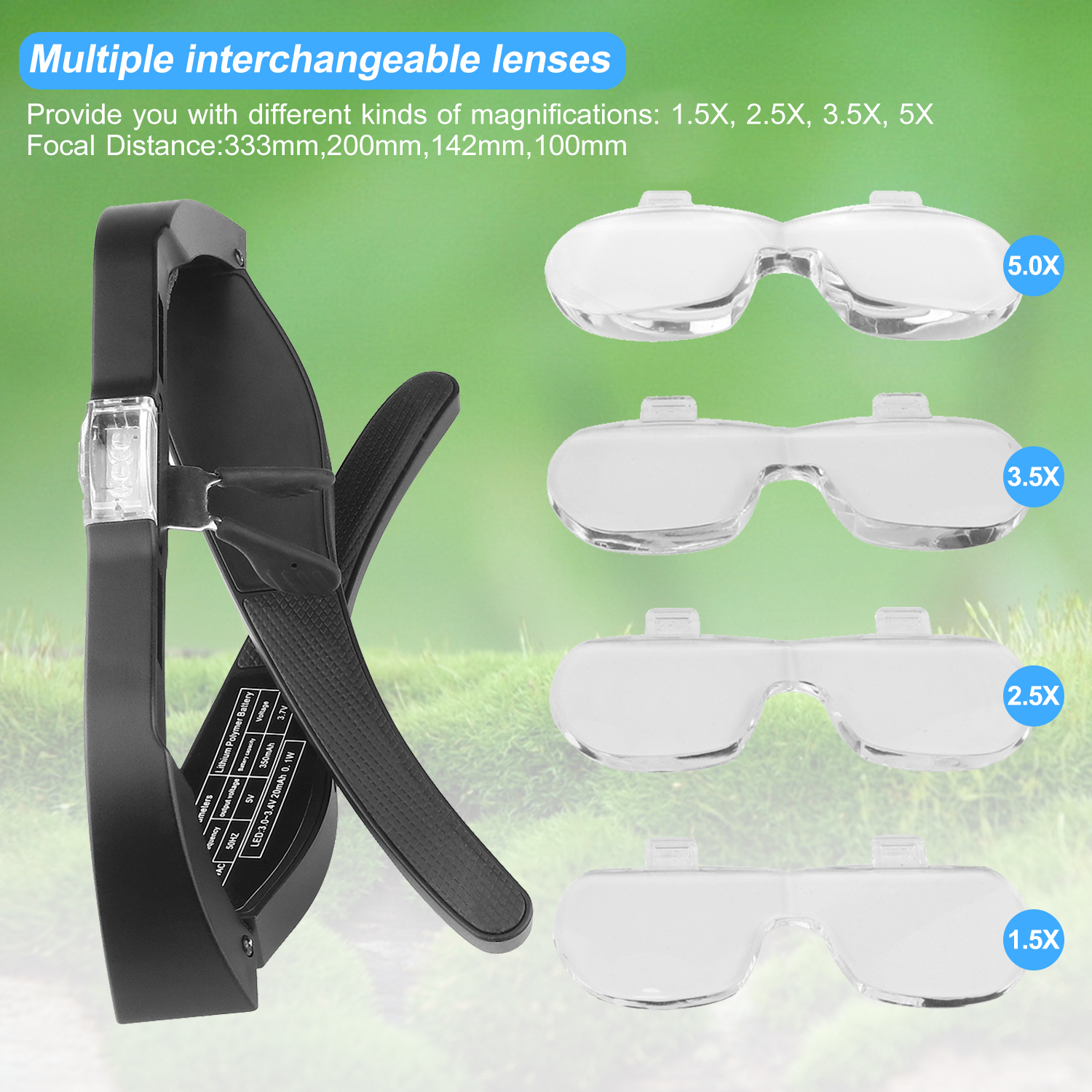 5-fach Vergrößerndes Stirnband Mit Led-beleuchtung, Präzisionslupe Für Schmuck Und Andere Bastelarbeiten, Mit Mehreren Linsen Und 2 Leds. Ideal Für Heimwerkerprojekte, Uhrenreparaturen Und Die Reparat
