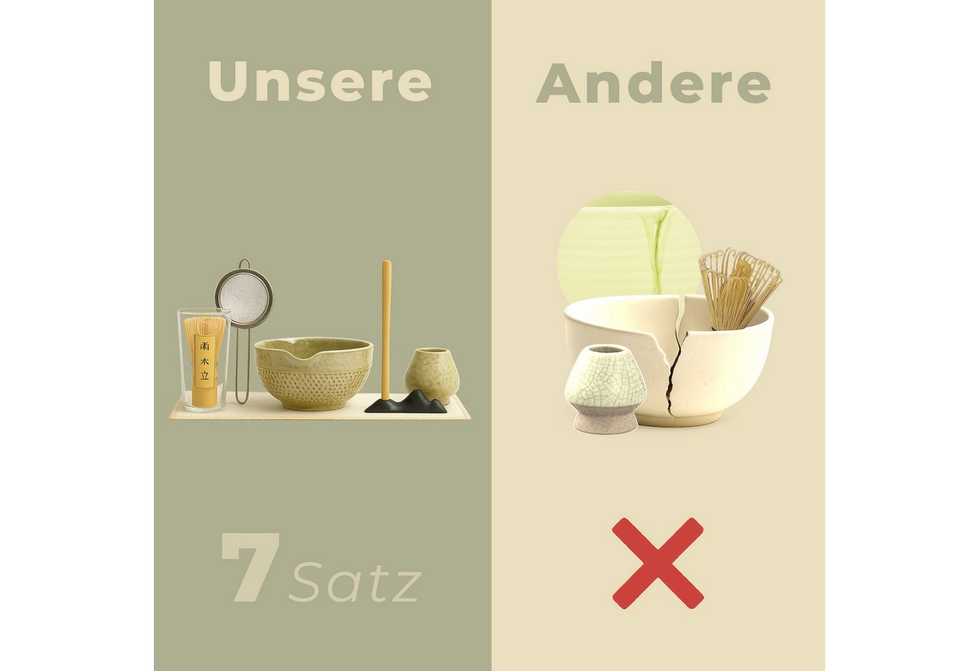 Roxlin Matcha Set (7-teilig) Keramik, Bambus-besen, Schale & Zubehör