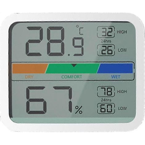 Digitales Innenthermometer, Temperatur- Und Feuchtigkeitsmessgerät Mit Anzeige Für Minimal- Und Maximalwerte