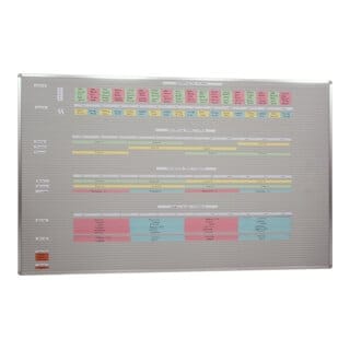 Eichner VISIPLAN-Tafel ohne Raster, 73 Schienen 200 x 130 cm