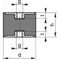 Gummi-Metall-Puffer zylindrisch Typ C D20xH20mm M6 NR57 Bild 2