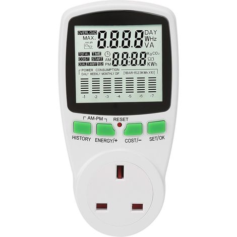 0-16a Energiemonitor, Intelligenter Stromzähler (0,000 Kwh-9999 Kwh) Für 230-v-stecker (uk)