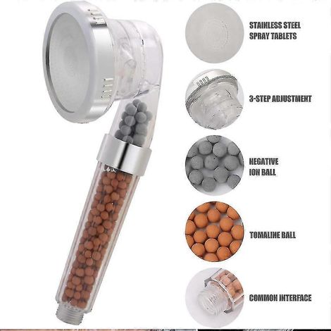 3-in-1-duschkopf Mit Ionenfilter Und Antikalkfilter