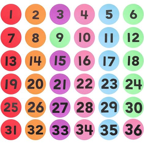 36 Nummerierte Aufkleber, Farbige Nummerierte Etiketten, Kennzeichnungsetiketten Für Zuhause Und Büro – 10,00 X 10,00 X 0,20 Cm