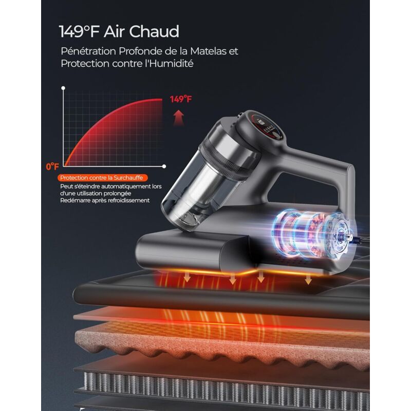 Matratzenstaubsauger Mit Milbenbekämpfung, 2 Geschwindigkeitsstufen (14 Kpa/18 Kpa), Handstaubsauger Mit Stauberkennung Über Grünes Licht, Uv-c-licht, Led-anzeige, Hepa-filter, 65°c Heizfunktion Für M