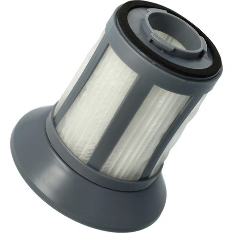 Filter Kompatibel Mit Dem Bluesky Bvc16blp17 Staubsauger – Hepa- Und Nylonfilter Zur Linderung Von Allergiesymptomen