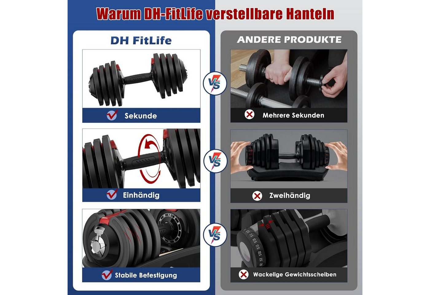 DH FitLife Verstellbare Kurzhantel 18 kg für Krafttraining Zuhause mit 12 Gewichtsstufen Bild 2