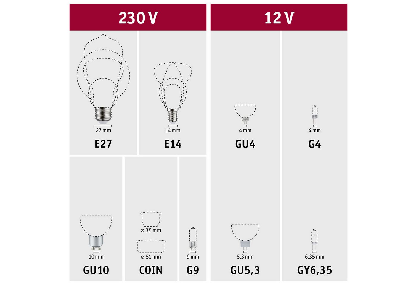 Paulmann LED-Filament Vint G150 400lm 2700K gold 3step dim 4,7W 230V 3Dellen, E27, 1 St., Warmweiß, Dimmbar