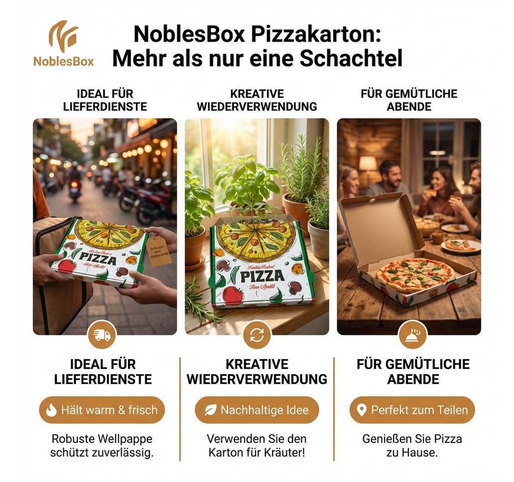 NoblesBox Karton Pizzakarton - Pizzaschachtel - Gastronomie Kraftpappe 50-200 Stk, Stabile, Kraft, Pizza Box, Pizzeria Bild 2