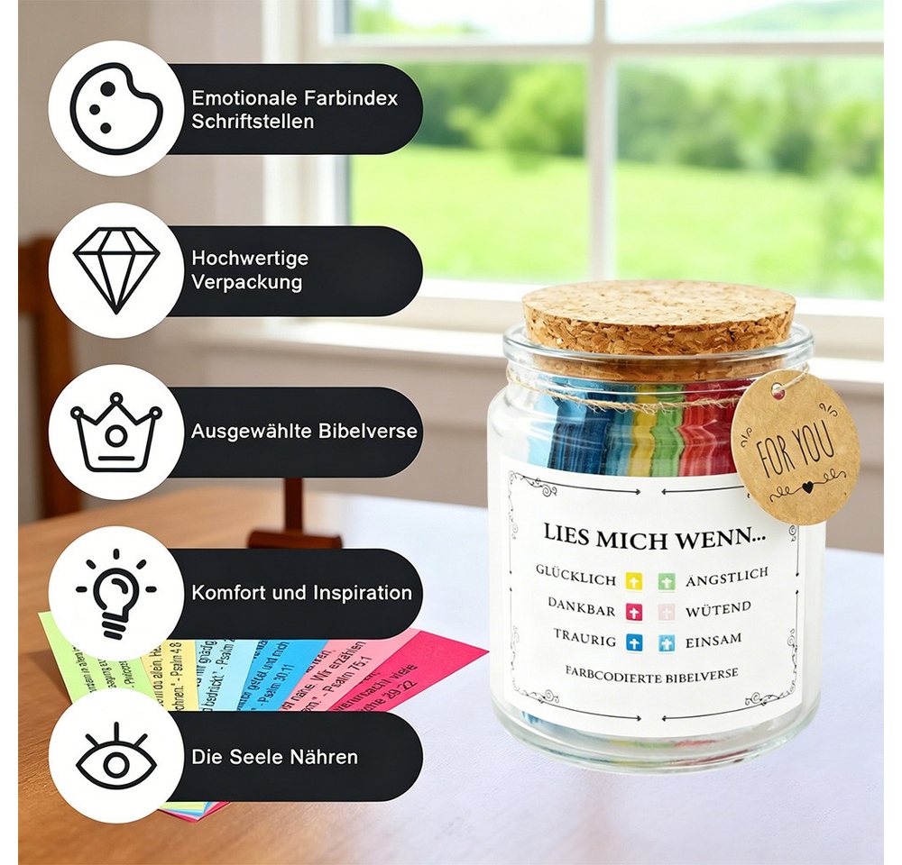 AFKSMILE Grußkarten Bibelverse Im Glas Deutsch, Bibelglas Deutsch, Christliche Geschenke, Bible Verses Jar mit 96 bunten Farbigen Bibelversen, Bibel Zubehör