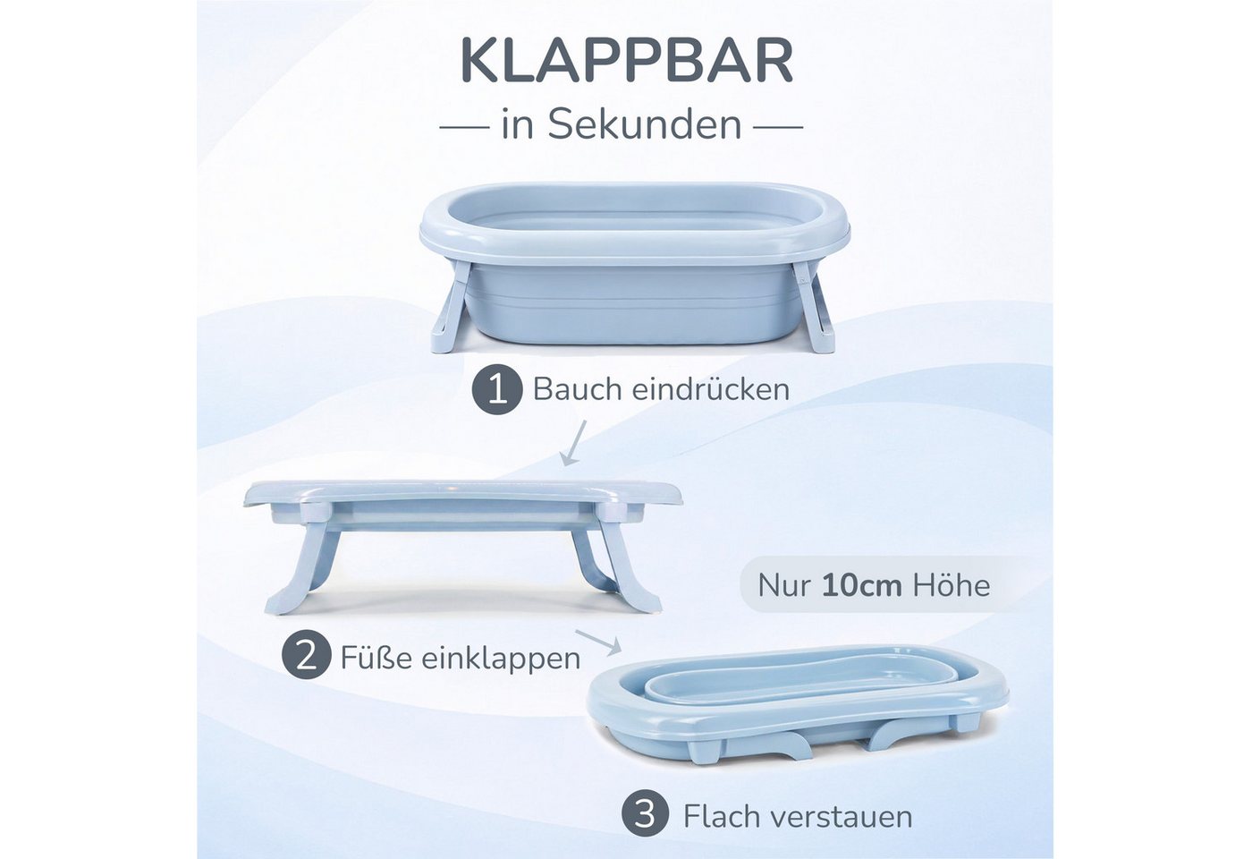 Babykajo Babybadewanne TÜV geprüft, (1-tlg), Faltbare Babybadewanne mit integriertem Thermometer und Abfluss Bild 5