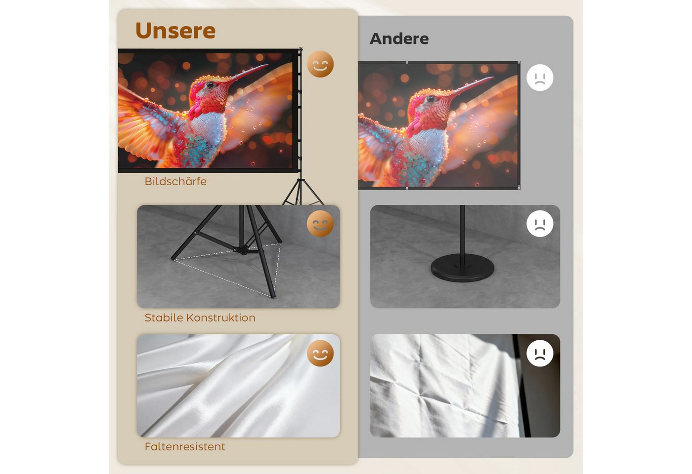 HOMCOM Leinwand Beamer 100" Projektionsleinwand tragbar doppelseitig Heimkino, 4K,8K-fähig, 160° Betrachtungswinkel, Dual-Stativ, faltbar, waschbar Bild 5