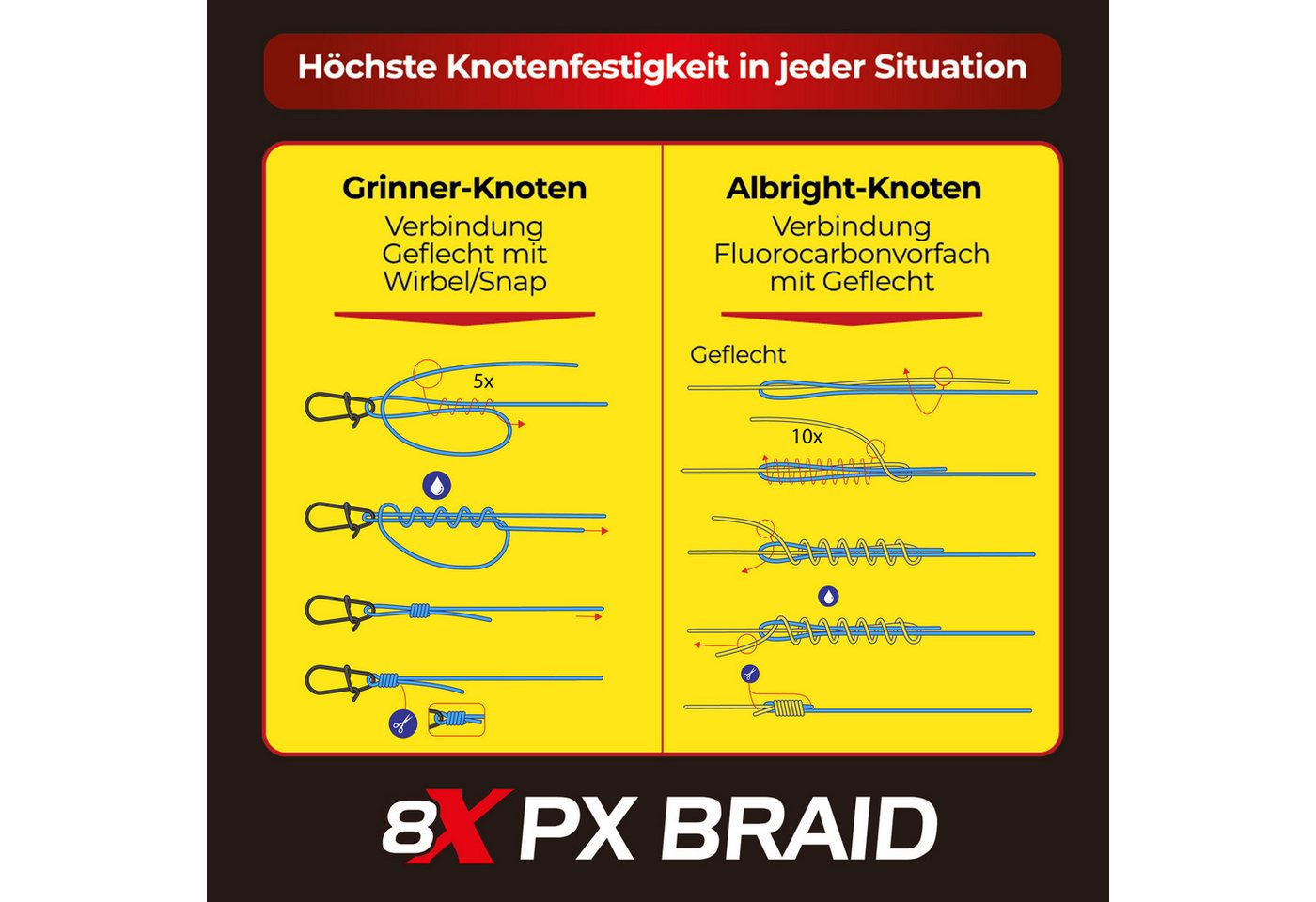 Paradox Fishing Angelschnur 8x geflochten PX, 500 m Länge, -500m Länge, 0,07mm-0,28mm, Chartreuse gelb, 4,6kg-18,5kg Bild 3