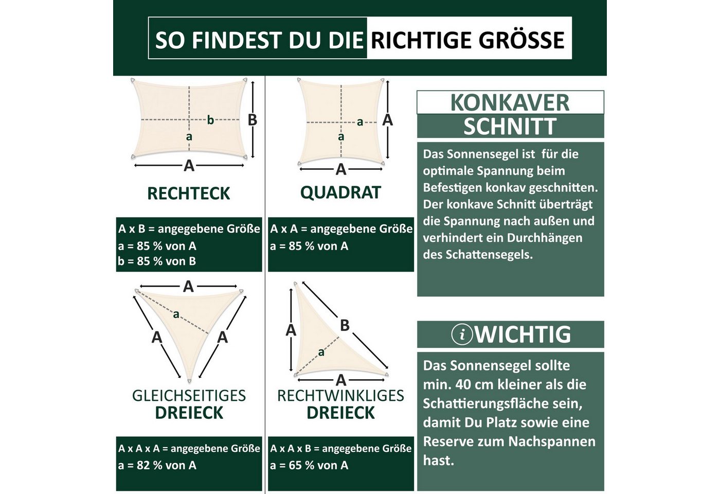 bonsport Sonnensegel Sonnensegel aus 100% Polyester, (Quadrat 2x2m Creme), Polyester