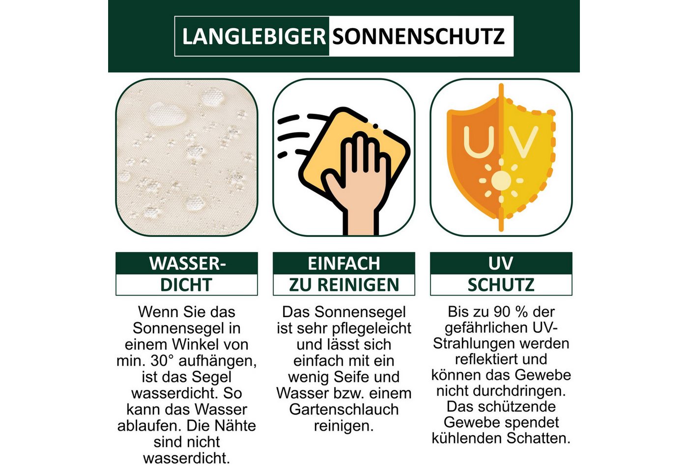 bonsport Sonnensegel Sonnensegel aus 100% Polyester, (Quadrat 2x2m Creme), Polyester Bild 5