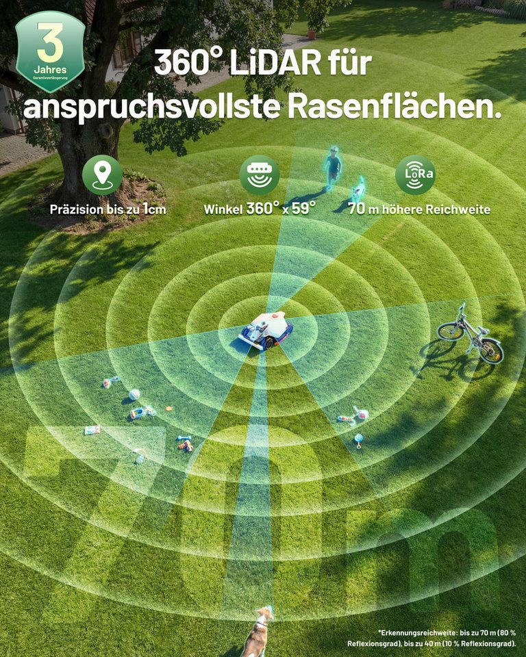 Mammotion Rasenmähroboter LUBA 3 AWD 5000 mit Garage, bis 5000 m² Rasenfläche, (360° LiDAR+NetRTK+KI Vision), Allradantrieb, Auto-Kartierung, 80% Steigung, 4G Moudel, APP Bild 2