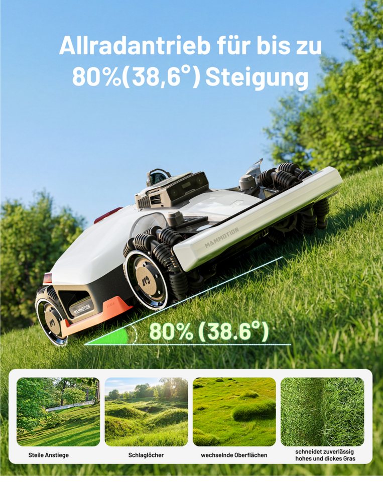Mammotion Rasenmähroboter LUBA 3 AWD 5000 mit Garage, bis 5000 m² Rasenfläche, (360° LiDAR+NetRTK+KI Vision), Allradantrieb, Auto-Kartierung, 80% Steigung, 4G Moudel, APP Bild 3