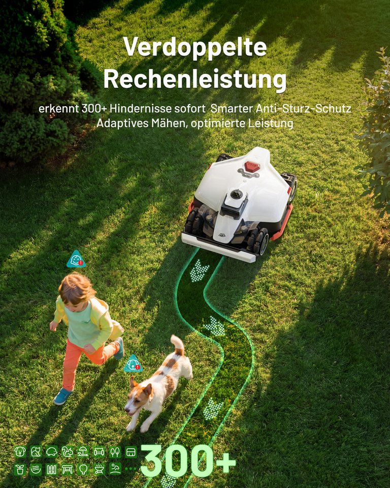 Mammotion Rasenmähroboter LUBA 3 AWD 5000 mit Garage, bis 5000 m² Rasenfläche, (360° LiDAR+NetRTK+KI Vision), Allradantrieb, Auto-Kartierung, 80% Steigung, 4G Moudel, APP Bild 4