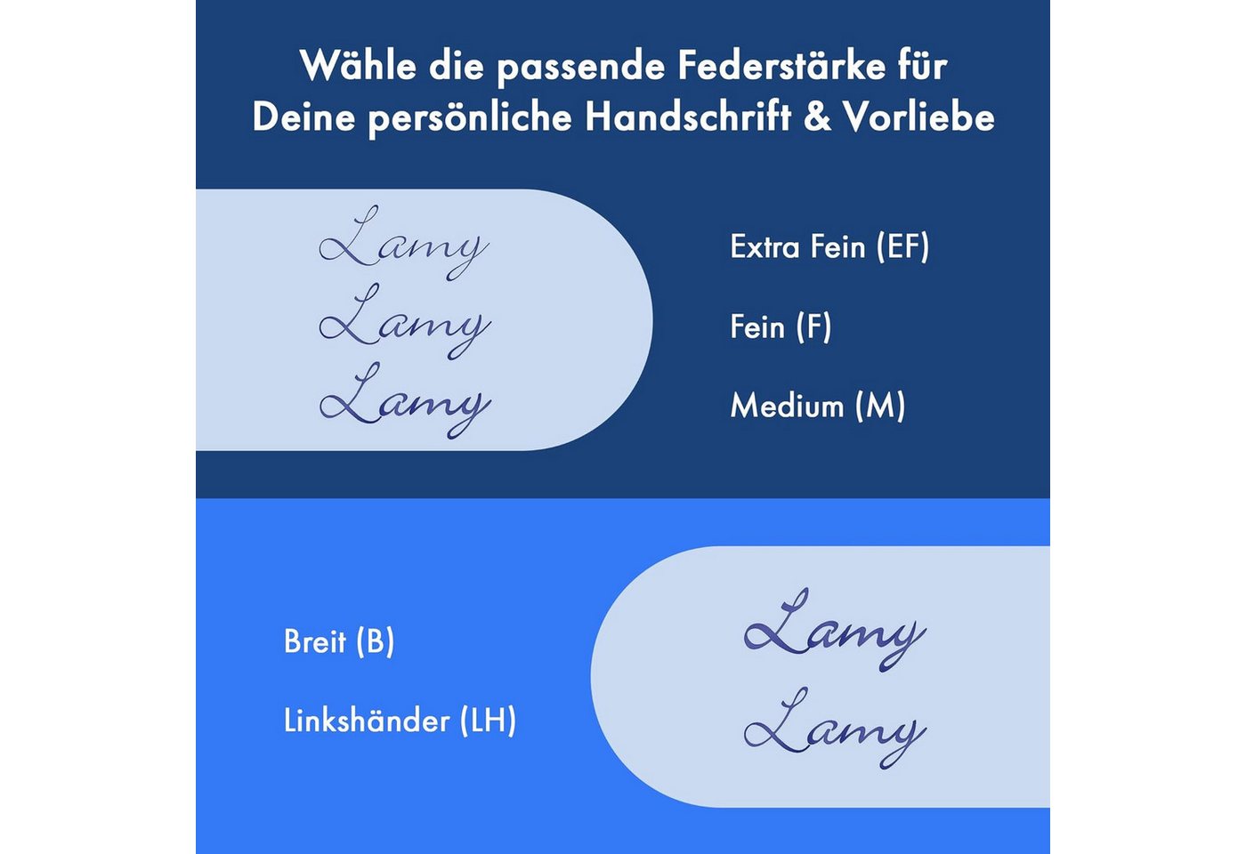 LAMY Füllhalter LAMY Füller Safari 0E2 STEEL Schwarz Stärke M Bild 4