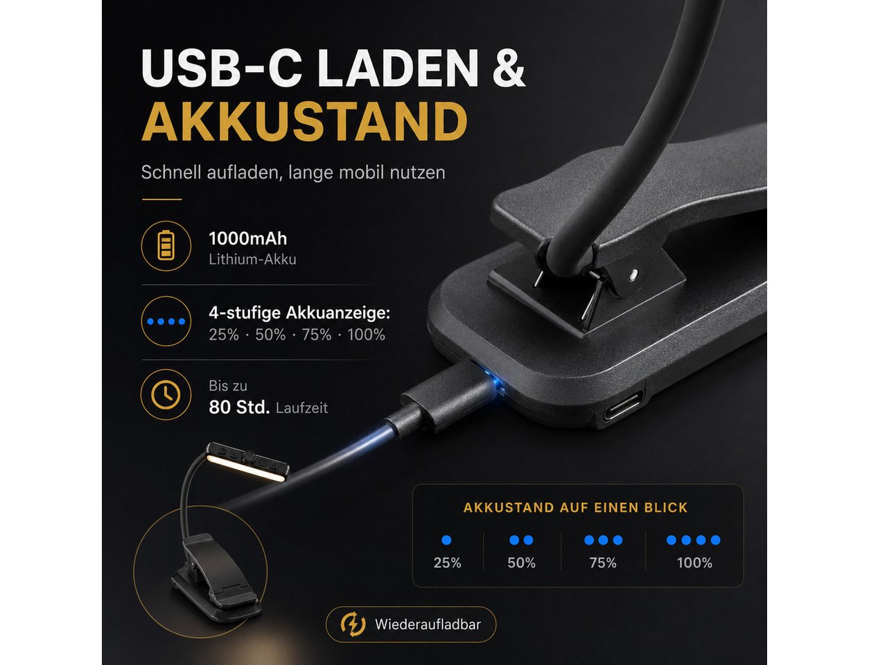 Fyrove LED Leselampe LED Leselampe mit Klemme, 24 LEDs, 3 Lichtfarben 5 Helligkeitsstufen, stufenlos dimmbar, 1000 mAh Akku, USB-C, 315° drehbare Klemmleuchte, Nachtlicht für Bett, Buch, Schreibtisch, Reise, Geschenk