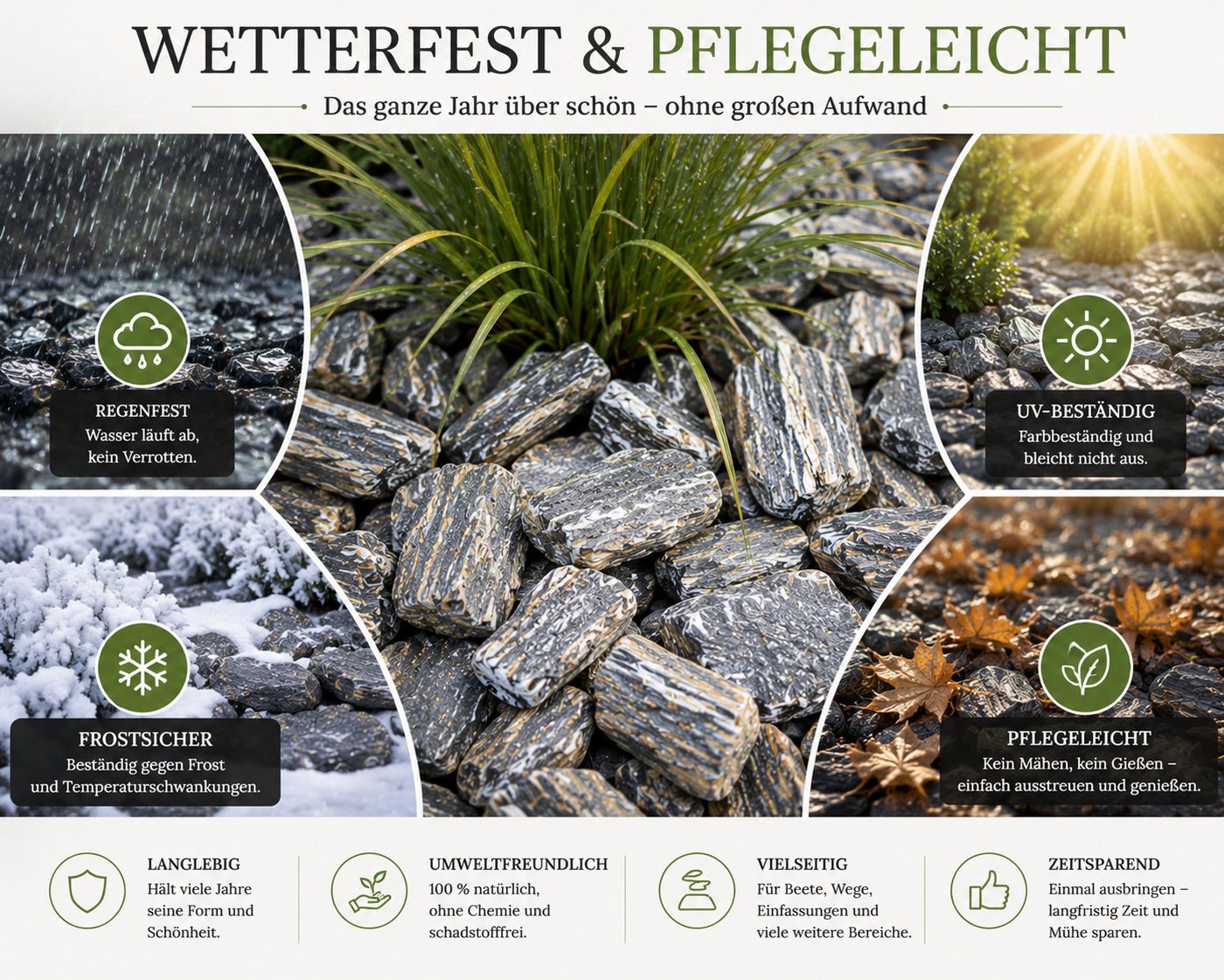 Best for Garden Kieselsteine Steinrindengneis (32-63mm) – Naturstein für die Landschaftsgestaltung, (Zierkies / Naturstein Dekosteine, 1 St., Naturstein Steinrinde Gneis 25 kg Sack), Naturprodukt,wetterfest & frostbeständig,dekorative Flussstein-Optik Bild 5