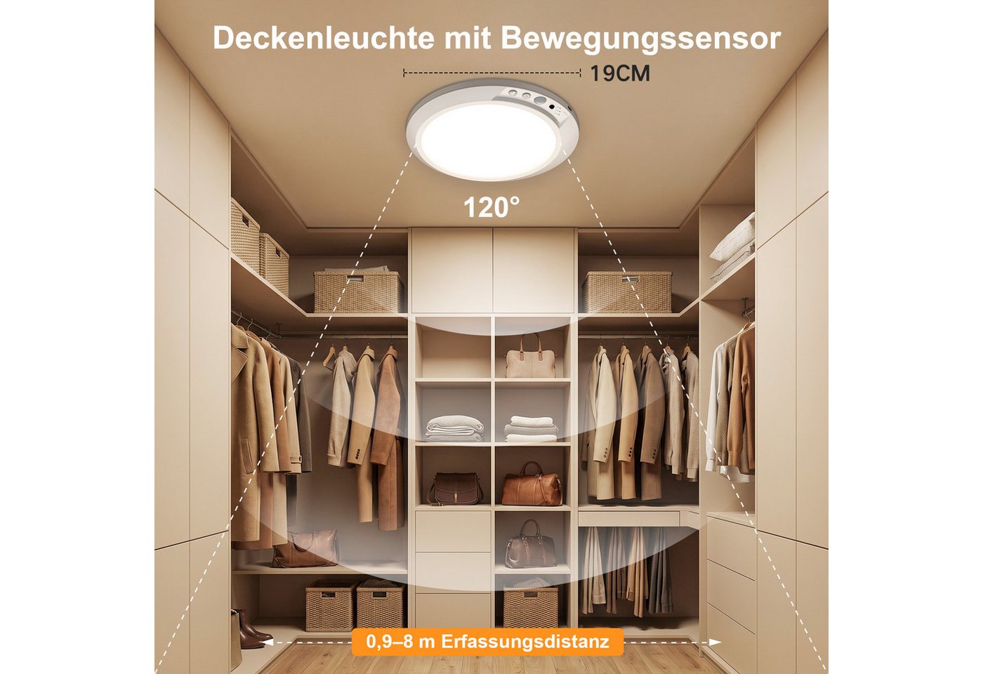 skelo LED Deckenleuchte 19CM Akku Lampe mit Bewegungsmelder 4000mAh, 3CCT Dimmbar & Timer, Wiederaufladbare Deckenleuchte, LED fest integriert, Kaltes Licht, Natürliches Licht, Warmes Licht, 3 Sensor Modus & Magnetische Deckenlampe ohne Bohren für Keller Flur
