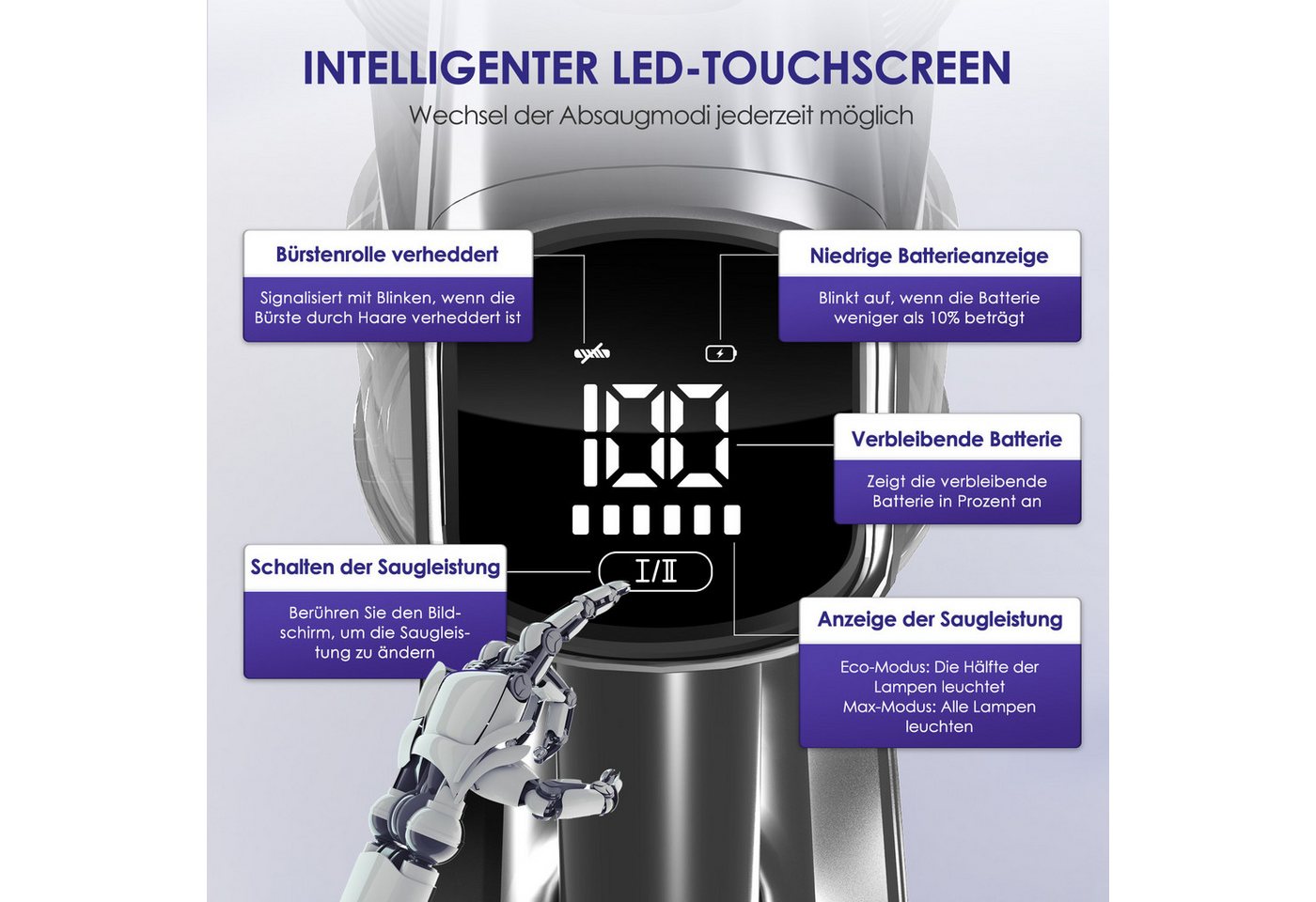 Hiazurm Akku-Hand-und Stielstaubsauger Akku Staubsauger,60000Pa/1.8L/60min 8 in 1 Staubsauger Kabellos, beutellos, Mit LED Display,2 Saugstufen,Akkusauger,Für Böden,Teppich,Tierhaare