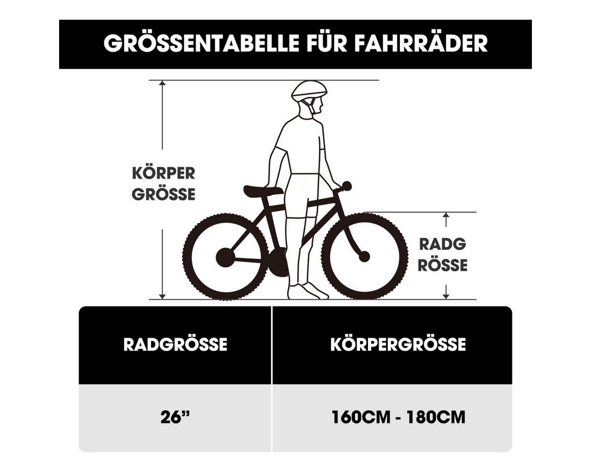 HILAND E-Bike E‑Bike 26 Zoll Stadtpedelec mit Federgabel & Doppelscheibenbremsen, Heckmotor, 280,8 Wh