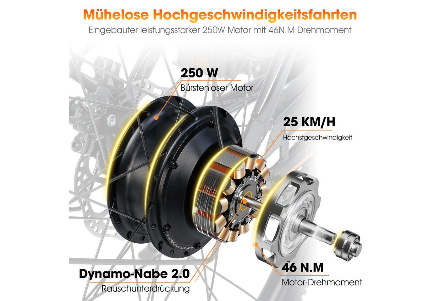 HILAND E-Bike E‑Bike 26 Zoll Stadtpedelec mit Federgabel & Doppelscheibenbremsen, Heckmotor, 280,8 Wh Bild 3