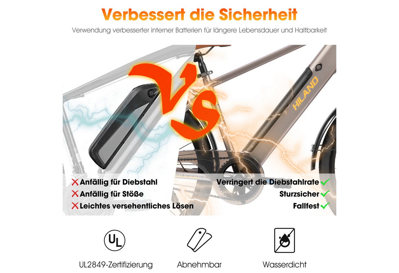 HILAND E-Bike E‑Bike 26 Zoll Stadtpedelec mit Federgabel & Doppelscheibenbremsen, Heckmotor, 280,8 Wh Bild 5