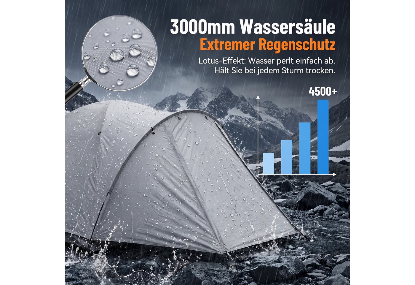 SURFOU Kuppelzelt Kuppelzelt für 3 Personen mit Vorraum Grau Bild 2