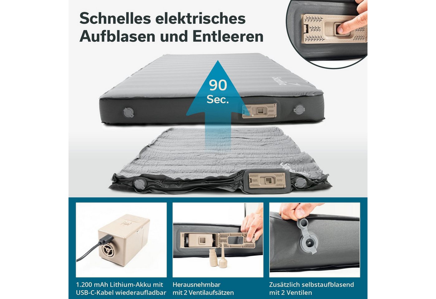 Skandika Luftmatratze Easy 3D Premium Flex Bundle, Luftmatratze mit Bezug, Schaumstoff, (Tragetasche, Antirutsch-Noppen des Bezugs), Softtouch-Oberfläche, USB-C Pumpe, selbstaufblasend, R-Wert von 12,2 Bild 5
