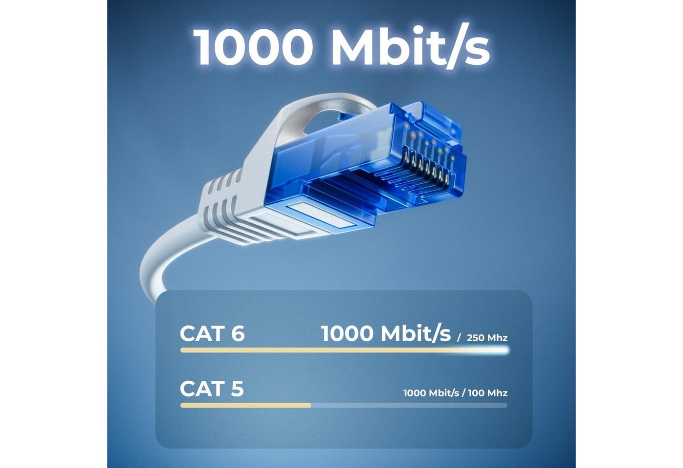 deleyCON deleyCON 10x 0,25m CAT6 Patchkabel Netzwerkkabel Gigabit LAN U/UTP LAN-Kabel Bild 4