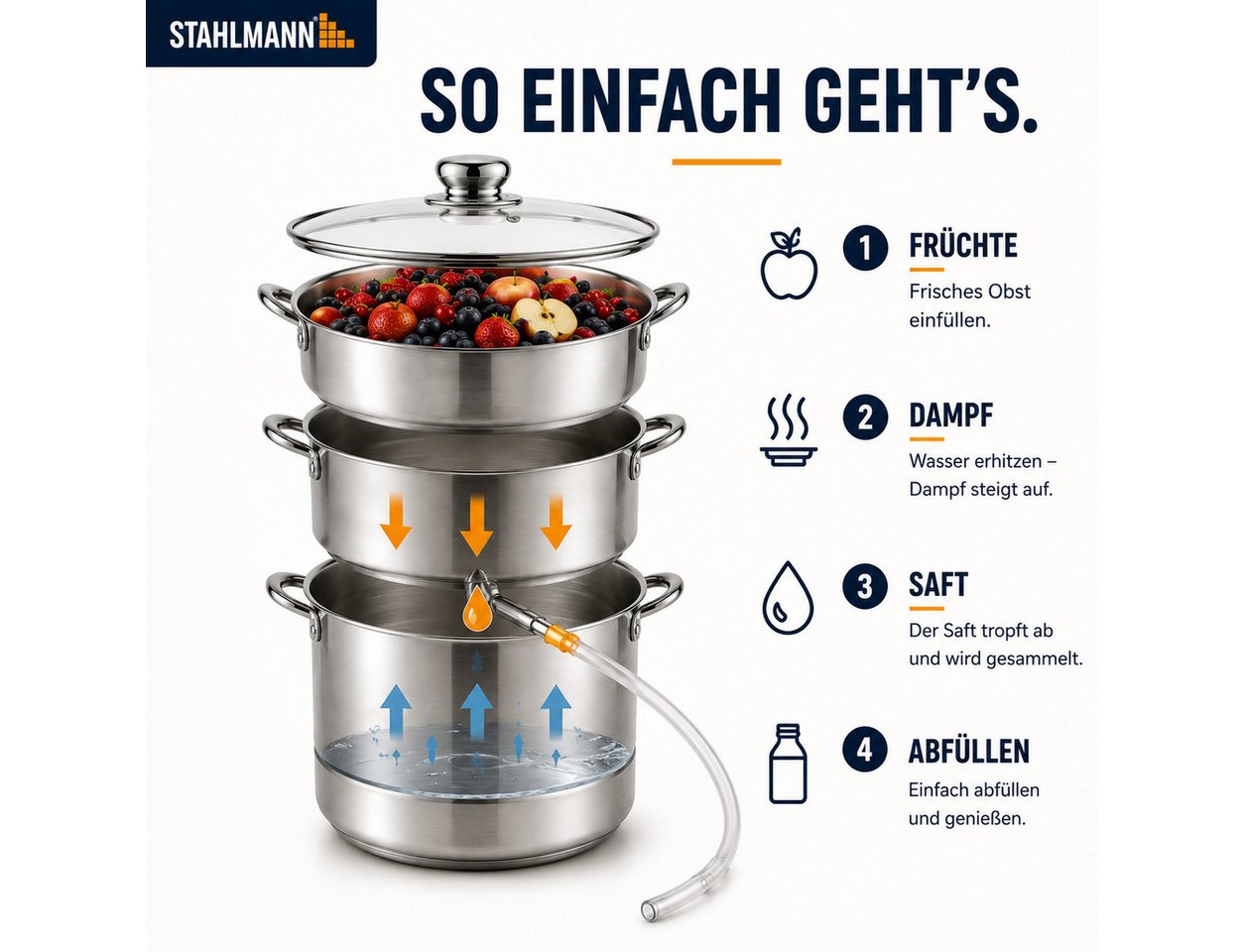 STAHLMANN COMMERCE GmbH Entsafter Dampfentsafter [8 L] Entsafter Obst und Gemüse Edelstahl Induktion, 8 L · Edelstahl · Für Induktion · Glasdeckel · 4-teilig