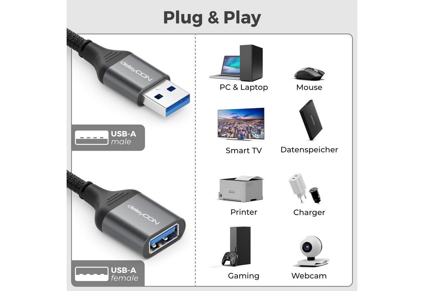 deleyCON deleyCON 3m USB3.0 A-A Verlängerung (5Gbps, Alu) Kartenleser/Drucker USB-Kabel Bild 2
