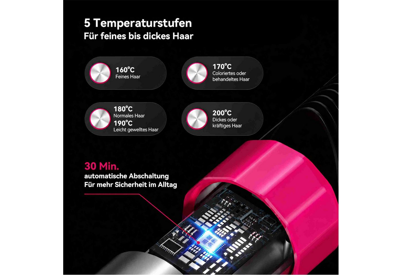 Super Solu Ionen-Haarbürste Glättbürste verhindert Haarziehen, Verbrühungsschutz Glätteisen, Negative Ionen gegen Frizz, 30s PTC-Schnellheizung & Anti-Verbrüh Bild 2