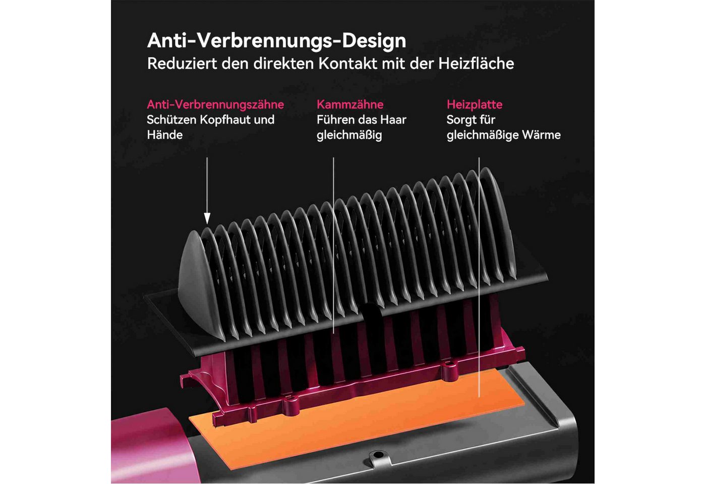 Super Solu Ionen-Haarbürste Glättbürste verhindert Haarziehen, Verbrühungsschutz Glätteisen, Negative Ionen gegen Frizz, 30s PTC-Schnellheizung & Anti-Verbrüh Bild 4