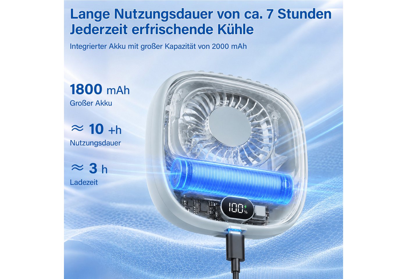 MOPUEA Turboventilator Mini Ventilator 4-in-1 Design, 5 Stufen, LED-Display,10h Halsventilato Bild 4