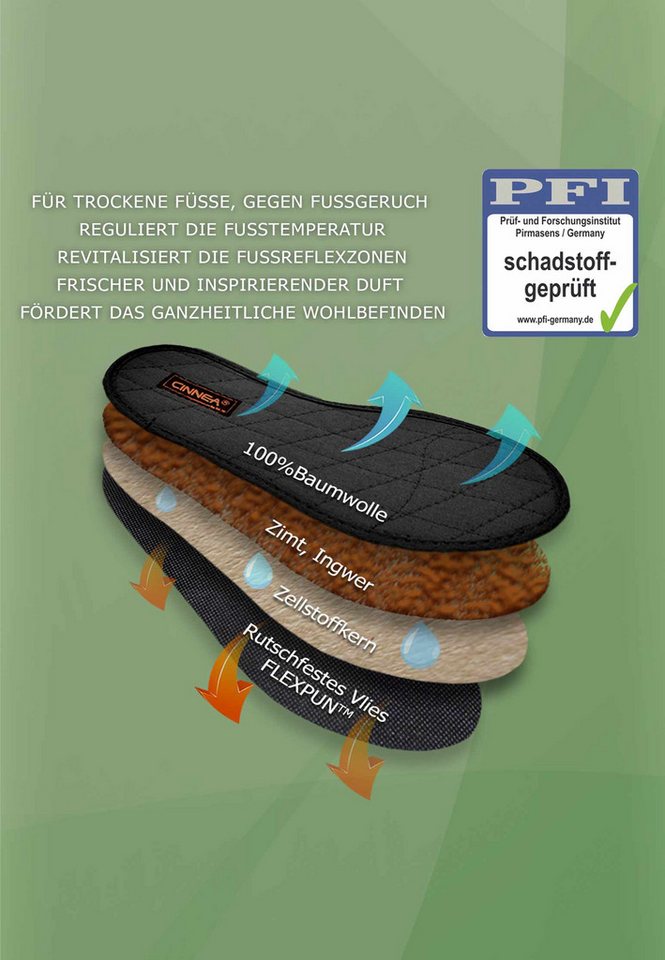 CINNEA Zimt-Einlegesohlen Baumwolle Laufschuh (1 Paar) gegen Schweißfüße und Fußgeruch