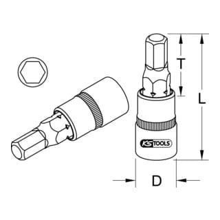 KS Tools 1/4" Bit-Stecknuss Innensechskant, 5/32