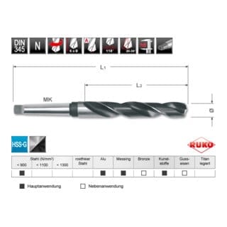 RUKO Spiralbohrer Satz DIN 345 HSS in Stahlblechkassette Ø 14,0 mm bis 23,0 mm x 1,0 mm