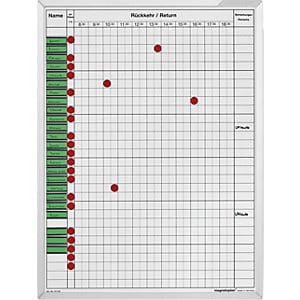 Magnetoplan An- und Abwesenheitsplaner, Deutsch, 450 x 600 mm