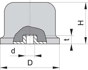 Gummi-Metall-Puffer Ballig Typ E D50xH35 M10 NR57